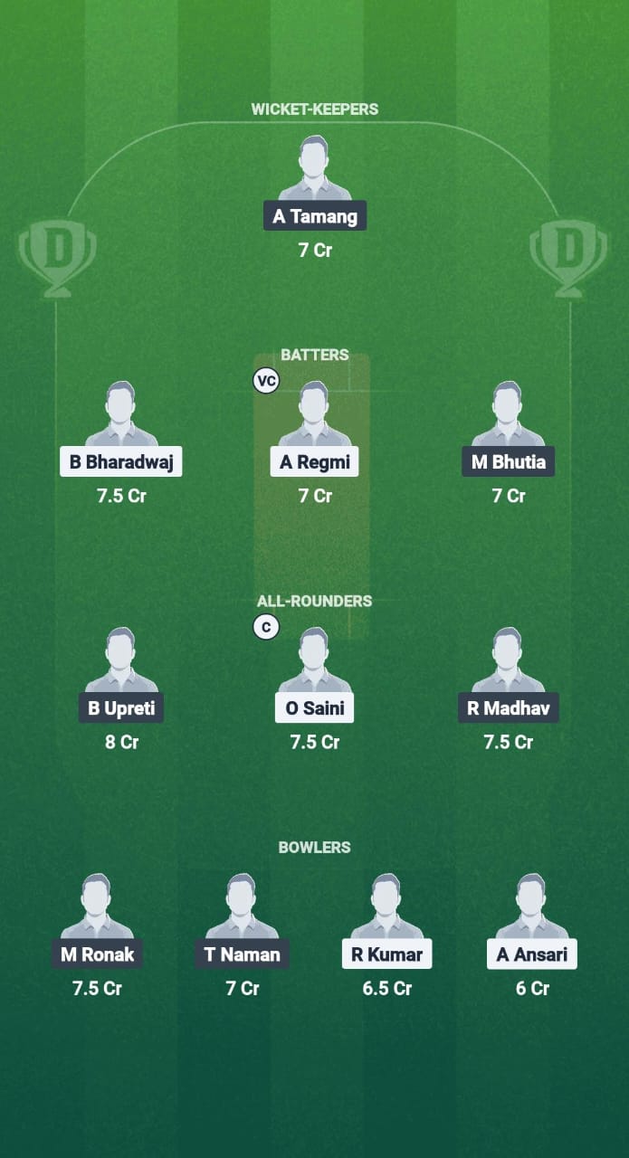 1000705747 PKY vs BES Dream11 Prediction Fantasy Cricket Tips Dream11 Team Sikkim T20 League 2025