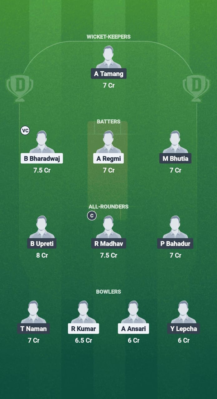 1000705750 PKY vs BES Dream11 Prediction Fantasy Cricket Tips Dream11 Team Sikkim T20 League 2025