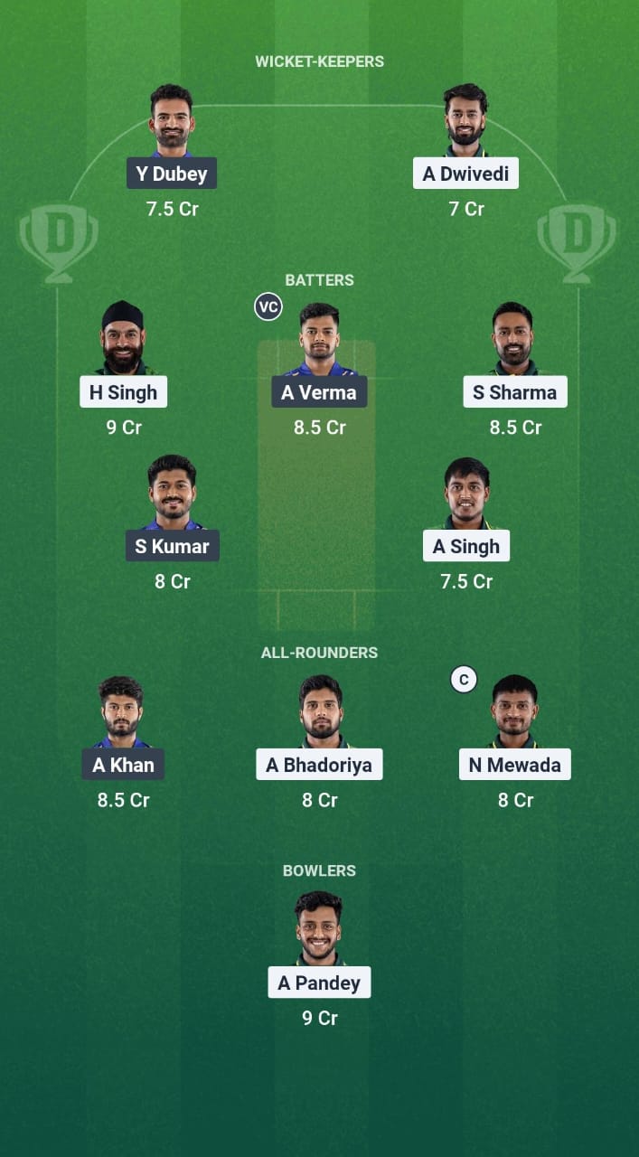 1000705768 CGS vs BL Dream11 Prediction Fantasy Cricket Tips Dream11 Team Madhya Pradesh T20 League 2025