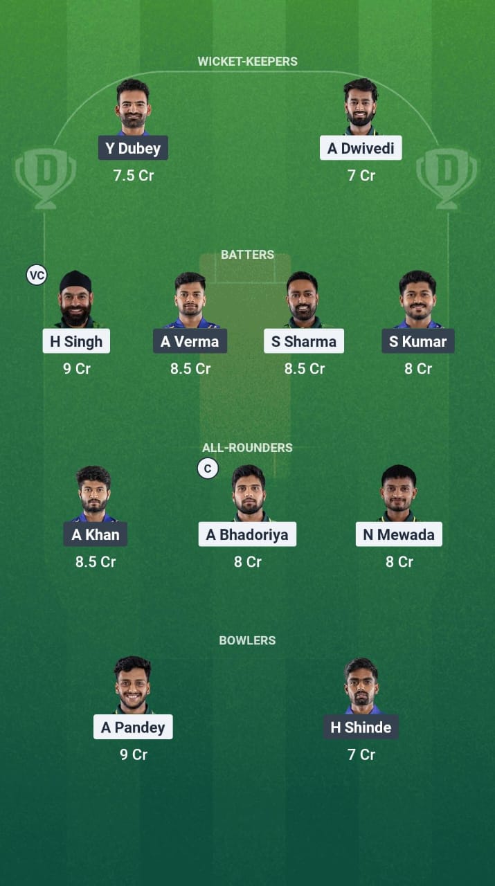 1000705774 CGS vs BL Dream11 Prediction Fantasy Cricket Tips Dream11 Team Madhya Pradesh T20 League 2025