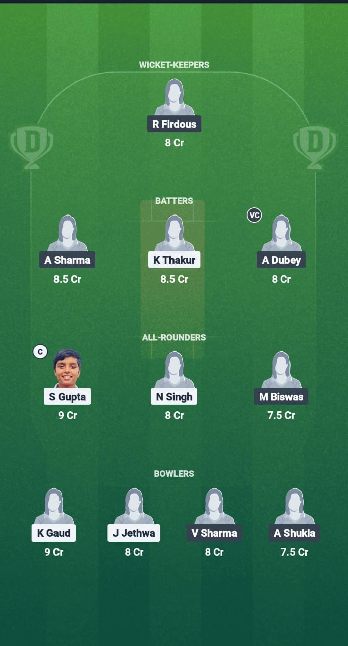 1000705779 BWW vs BBW Dream11 Prediction Fantasy Cricket Tips Dream11 Team Madhya Pradesh Women's T20 League 2025