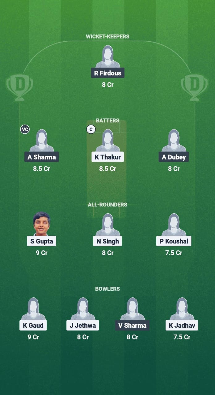 1000705782 BWW vs BBW Dream11 Prediction Fantasy Cricket Tips Dream11 Team Madhya Pradesh Women's T20 League 2025