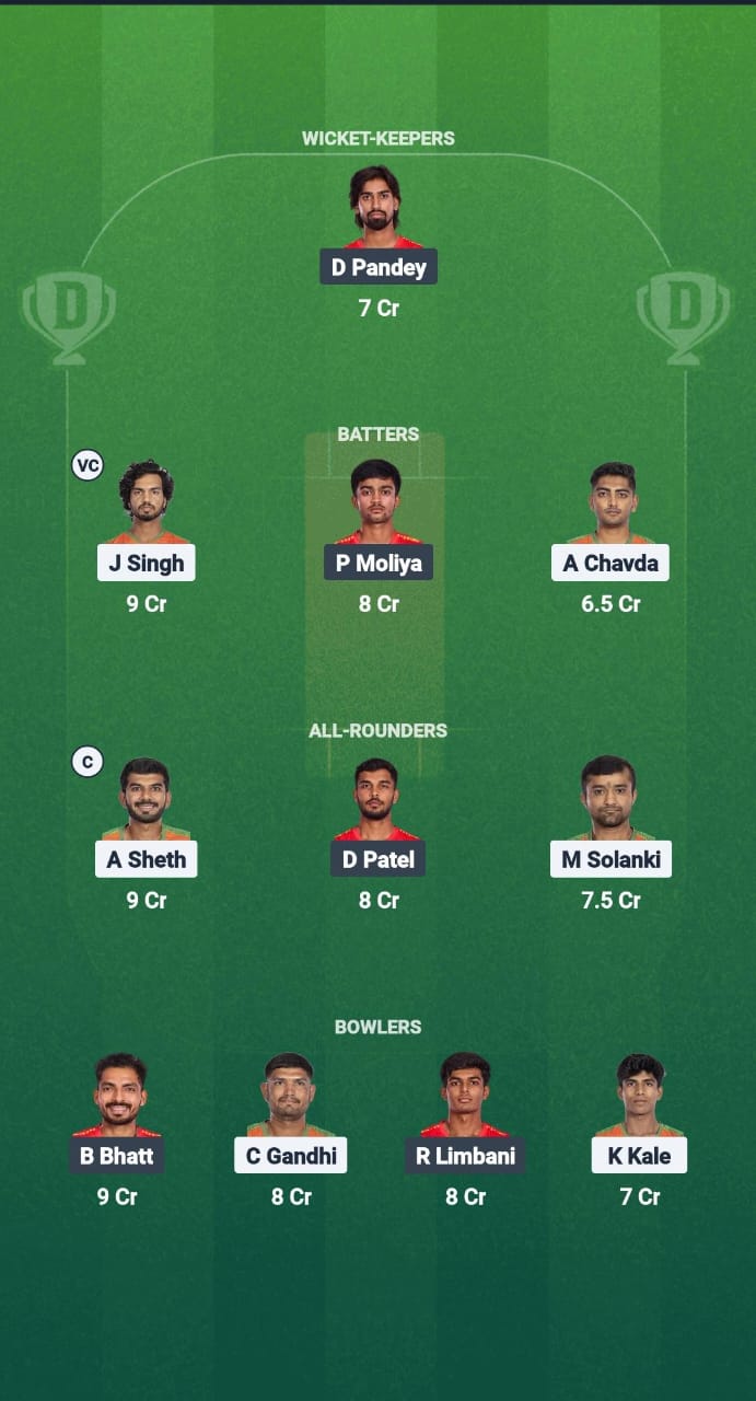 1000705835 ASV vs PTP Dream11 Prediction Fantasy Cricket Tips Dream11 Team Baroda T20 Premier League 2025