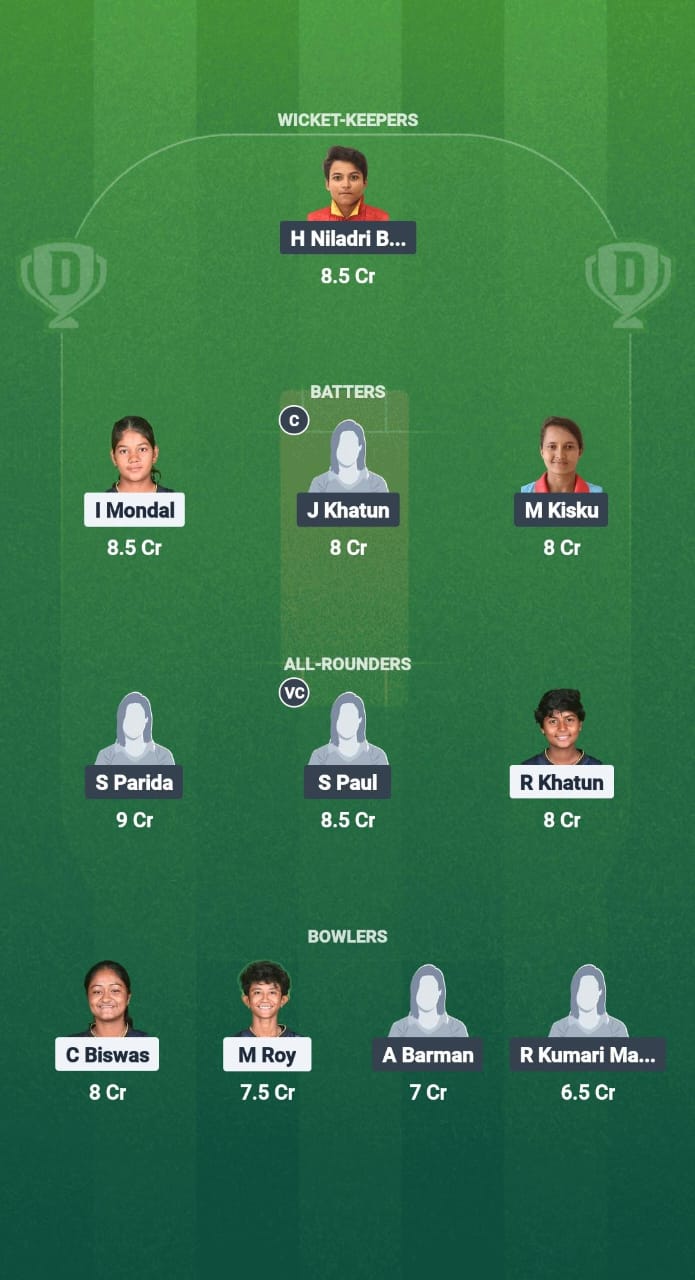 1000706339 RMW-W vs SSM-W Dream11 Prediction Fantasy Cricket Tips Dream11 Team Bengal Women’s Pro T20 League 2025