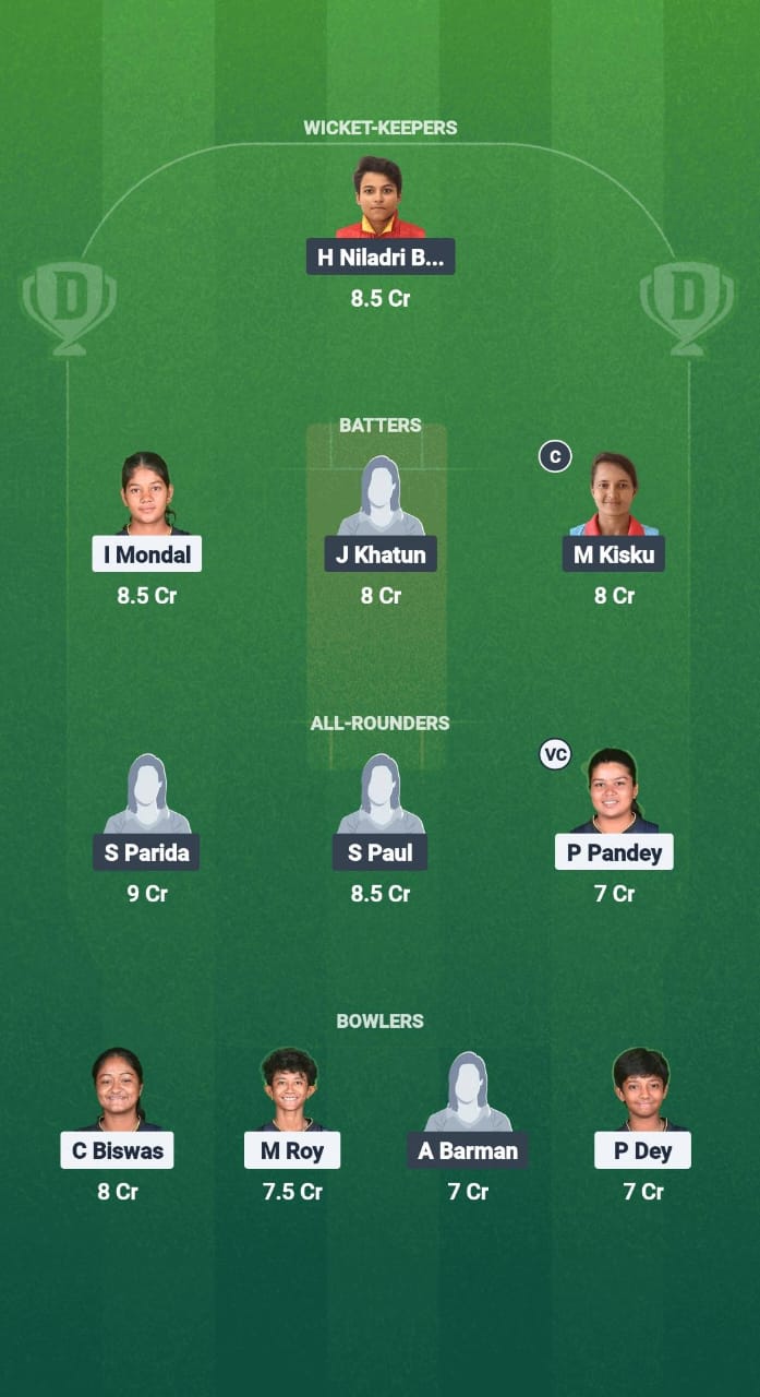 1000706340 RMW-W vs SSM-W Dream11 Prediction Fantasy Cricket Tips Dream11 Team Bengal Women’s Pro T20 League 2025