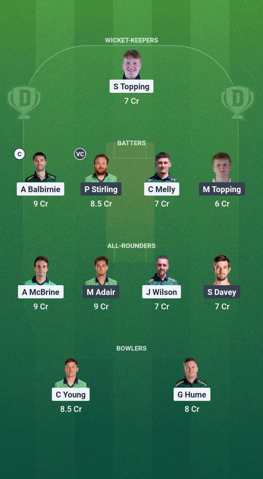 1000706446 NWW vs NK Dream11 Prediction Fantasy Cricket Tips Dream11 Team Ireland Inter-Provincial T20 Trophy 2025