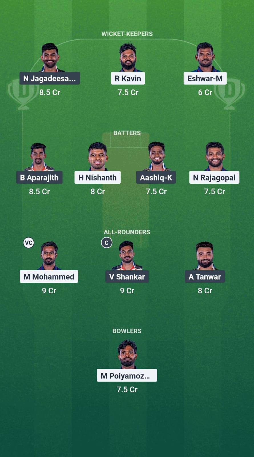 1000706452 SS vs CSG Dream11 Prediction Fantasy Cricket Tips Dream11 Team TNPL T20 2025