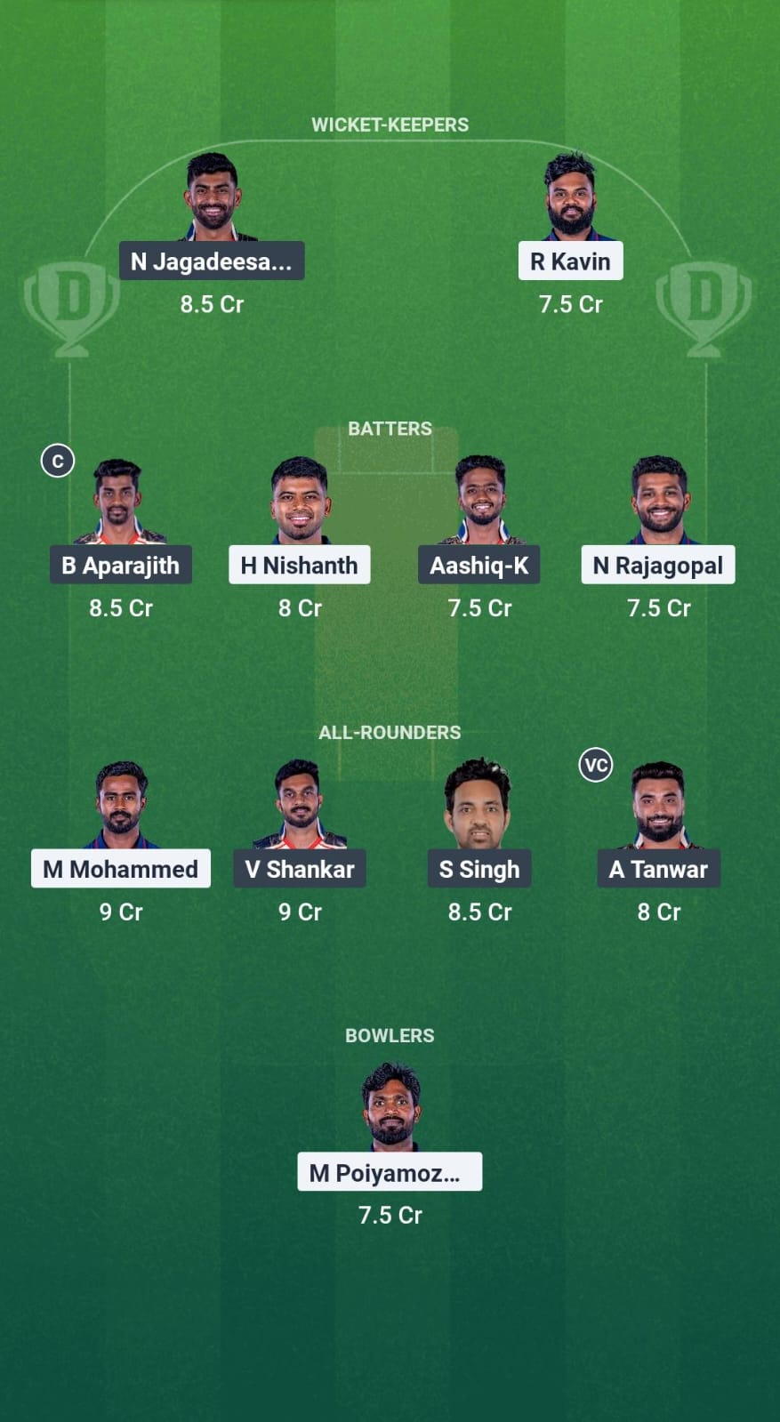 1000706455 SS vs CSG Dream11 Prediction Fantasy Cricket Tips Dream11 Team TNPL T20 2025
