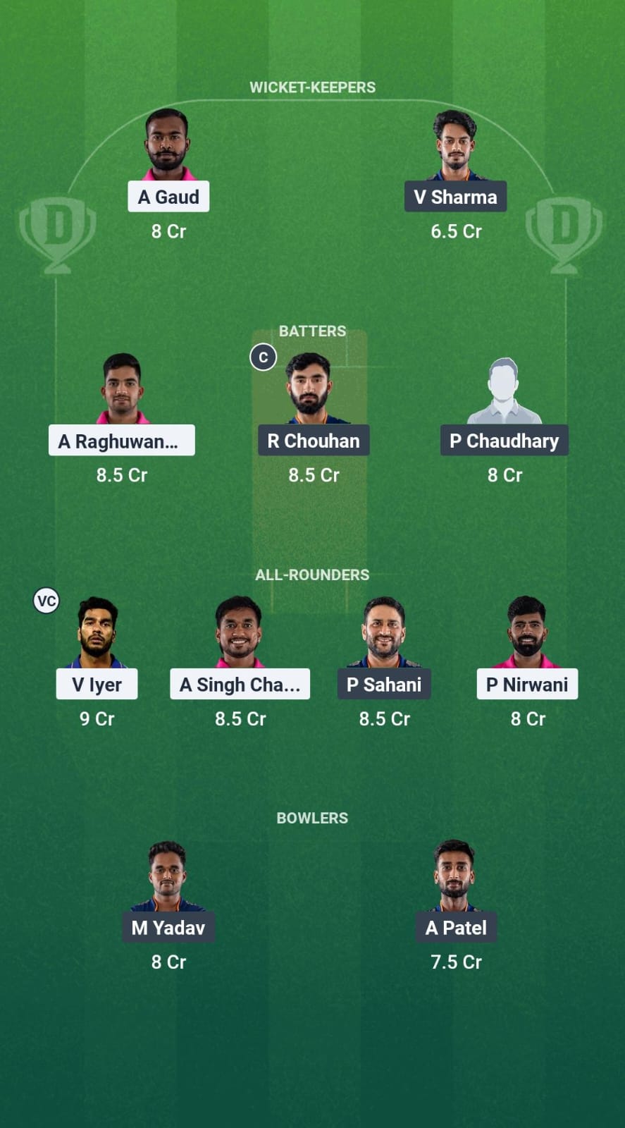 1000706458 IPP vs GC Dream11 Prediction Fantasy Cricket Tips Dream11 Team Madhya Pradesh T20 League 2025