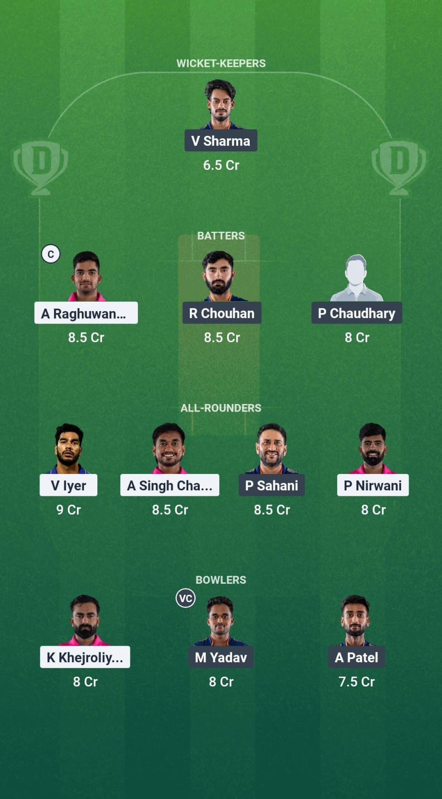 1000706461 IPP vs GC Dream11 Prediction Fantasy Cricket Tips Dream11 Team Madhya Pradesh T20 League 2025