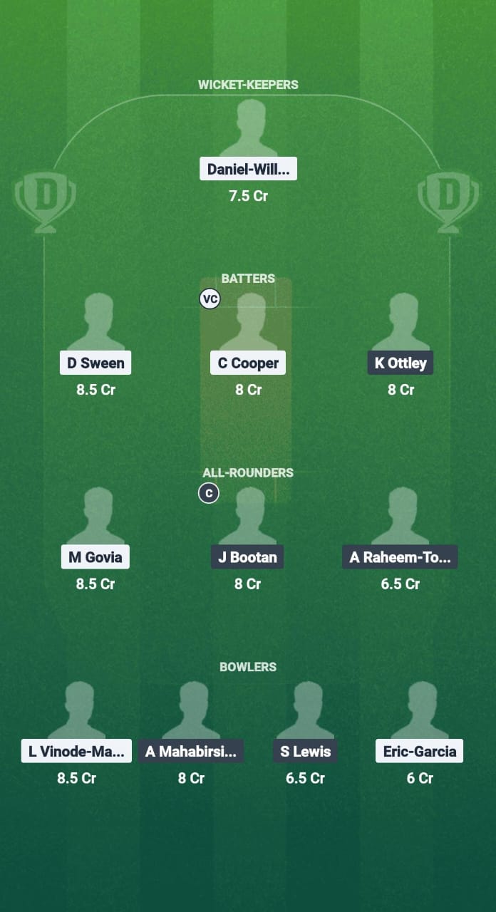 1000706545 SLS vs SCL Dream11 Prediction Fantasy Cricket Tips Dream11 Team West Indies T10 Trinidad Blast 2025