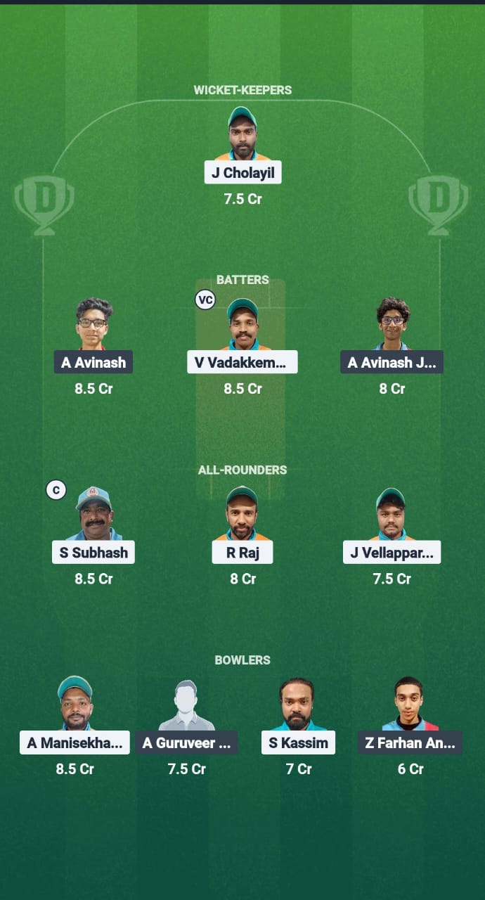 1000706827 PC vs THN Dream11 Prediction Fantasy Cricket Tips Dream11 Team Kuwait T20 Challengers League B 2025
