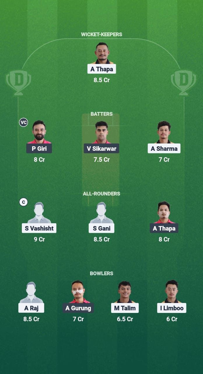 1000707096 ASC vs ACC Dream11 Prediction Fantasy Cricket Tips Dream11 Team Sikkim T20 League 2025