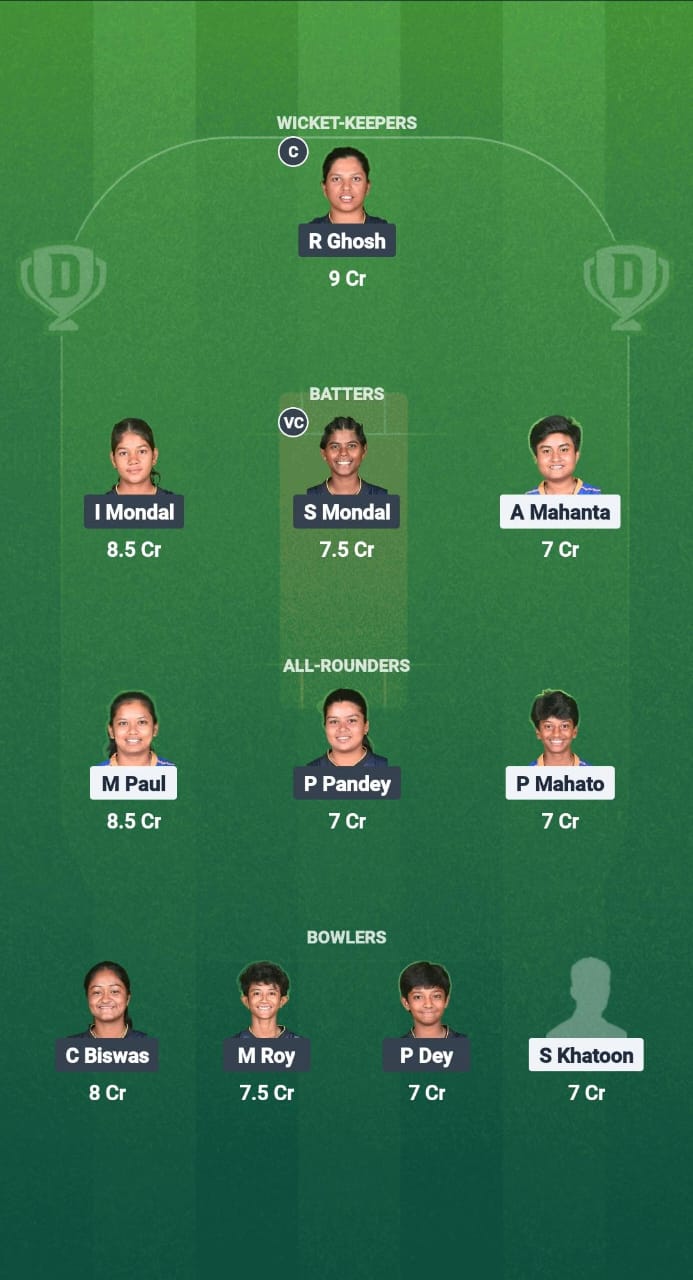 1000707113 Lskt-w vs RMW-w dream11 prediction dream 11 grock