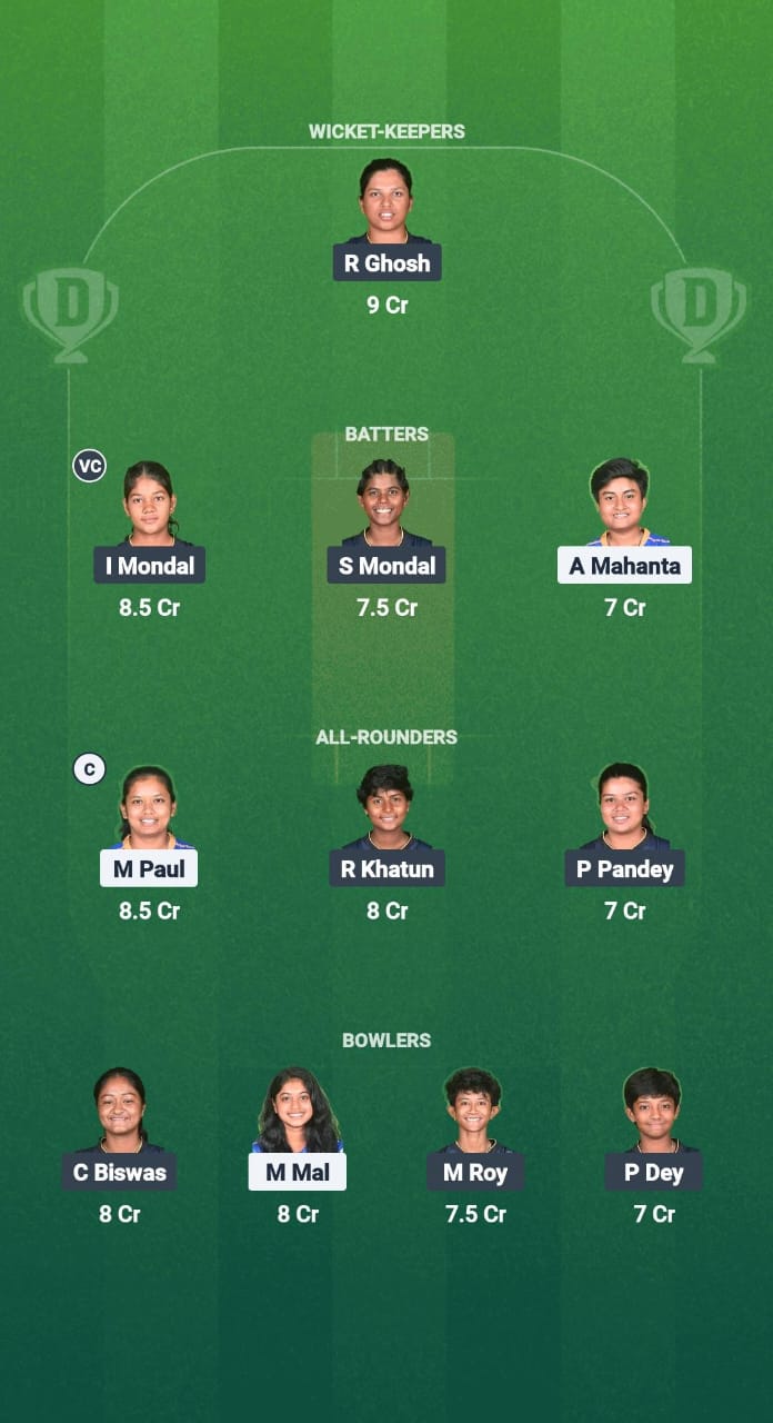 1000707116 Lskt-w vs RMW-w dream11 prediction dream 11 grock