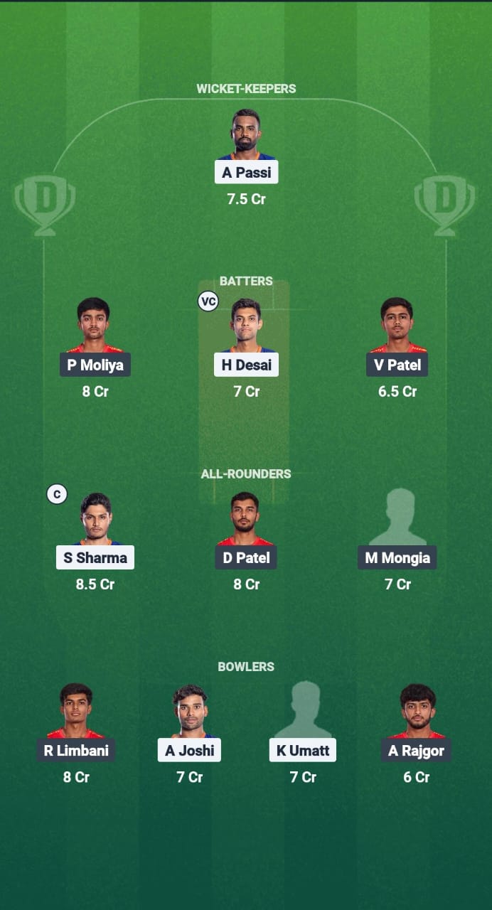 APT vs PTP Dream11 Prediction Fantasy Cricket Tips Dream11 Team Baroda T20 Premier League 2025 