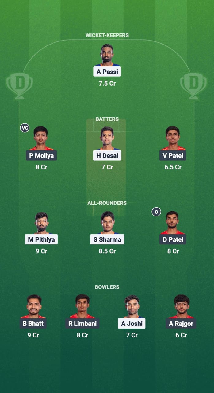 APT vs PTP Dream11 Prediction Fantasy Cricket Tips Dream11 Team Baroda T20 Premier League 2025 