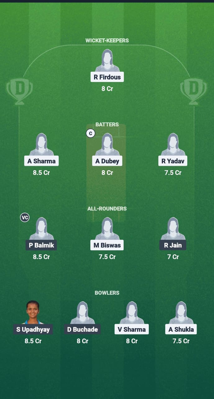 1000707127 BBW vs CGW Dream11 Prediction Fantasy Cricket Tips Dream11 Team Madhya Pradesh Women's T20 League 2025