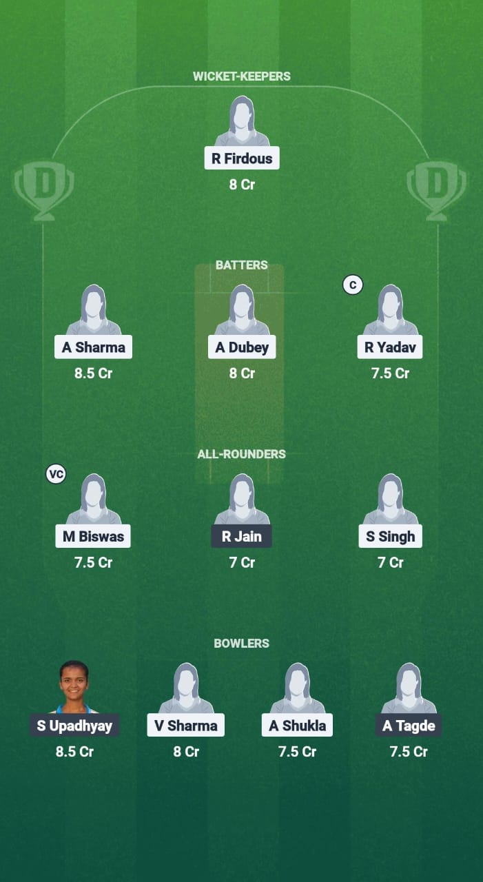 1000707130 BBW vs CGW Dream11 Prediction Fantasy Cricket Tips Dream11 Team Madhya Pradesh Women's T20 League 2025