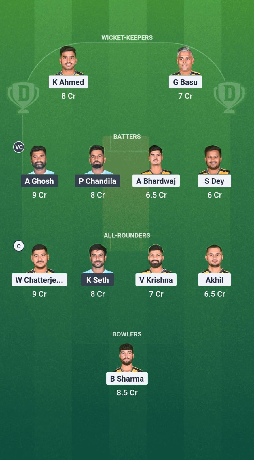 1000707482 SSM vs AHW Dream11 Prediction Fantasy Cricket Tips Dream11 Team Bengal Pro T20 League 2025