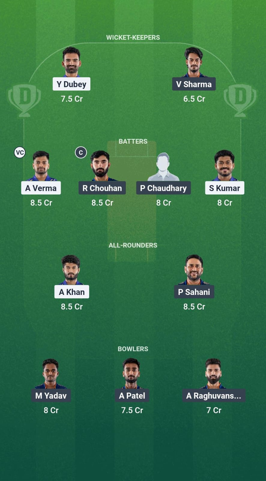1000707558 BL vs GC Dream11 Prediction Fantasy Cricket Tips Dream11 Team Madhya Pradesh T20 League 2025