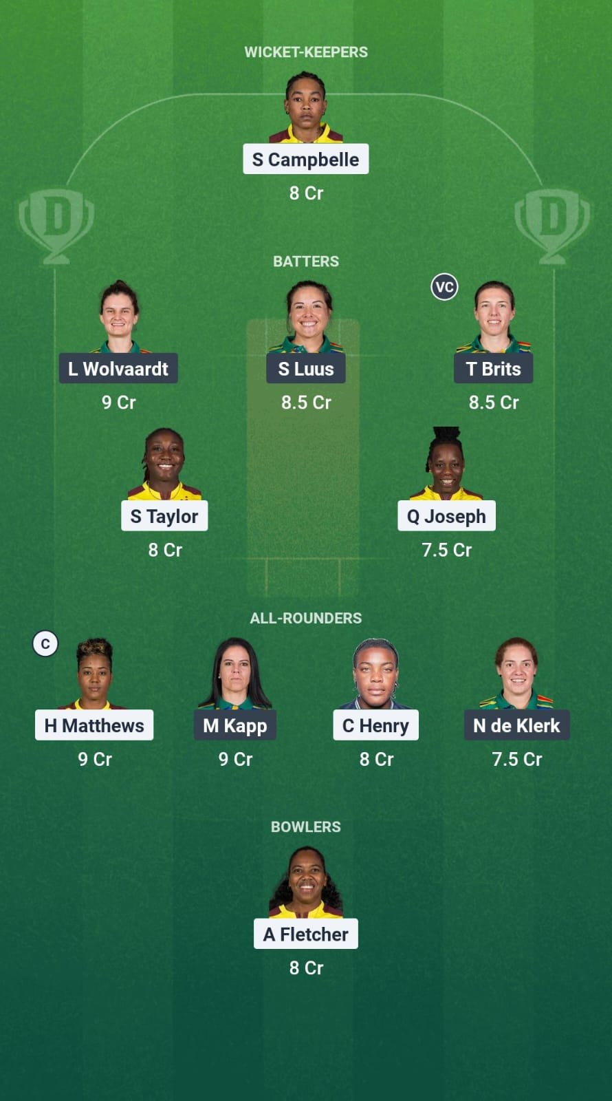 1000707577 WI-W vs SA-W Dream11 Prediction Fantasy Cricket Tips Dream11 Team South Africa Women Tour of West Indies 2025