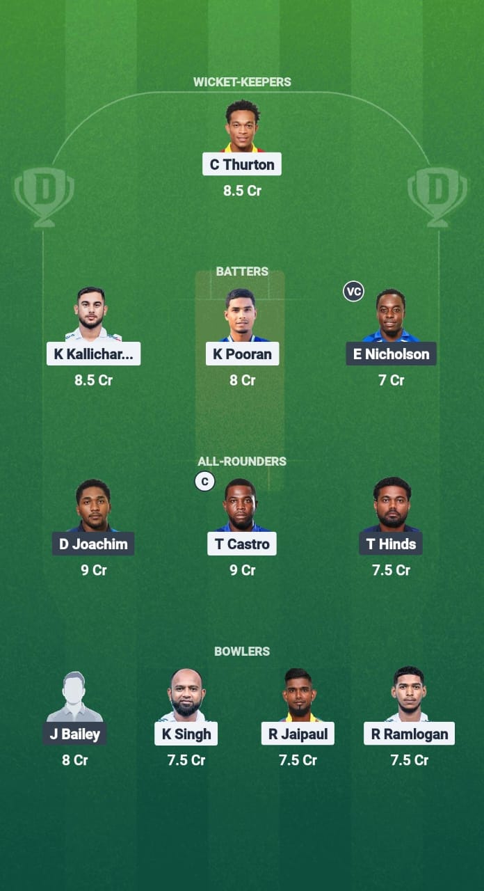 1000707865 BLD vs TLS Dream11 Prediction Fantasy Cricket Tips Dream11 Team West Indies T10 Trinidad Blast 2025