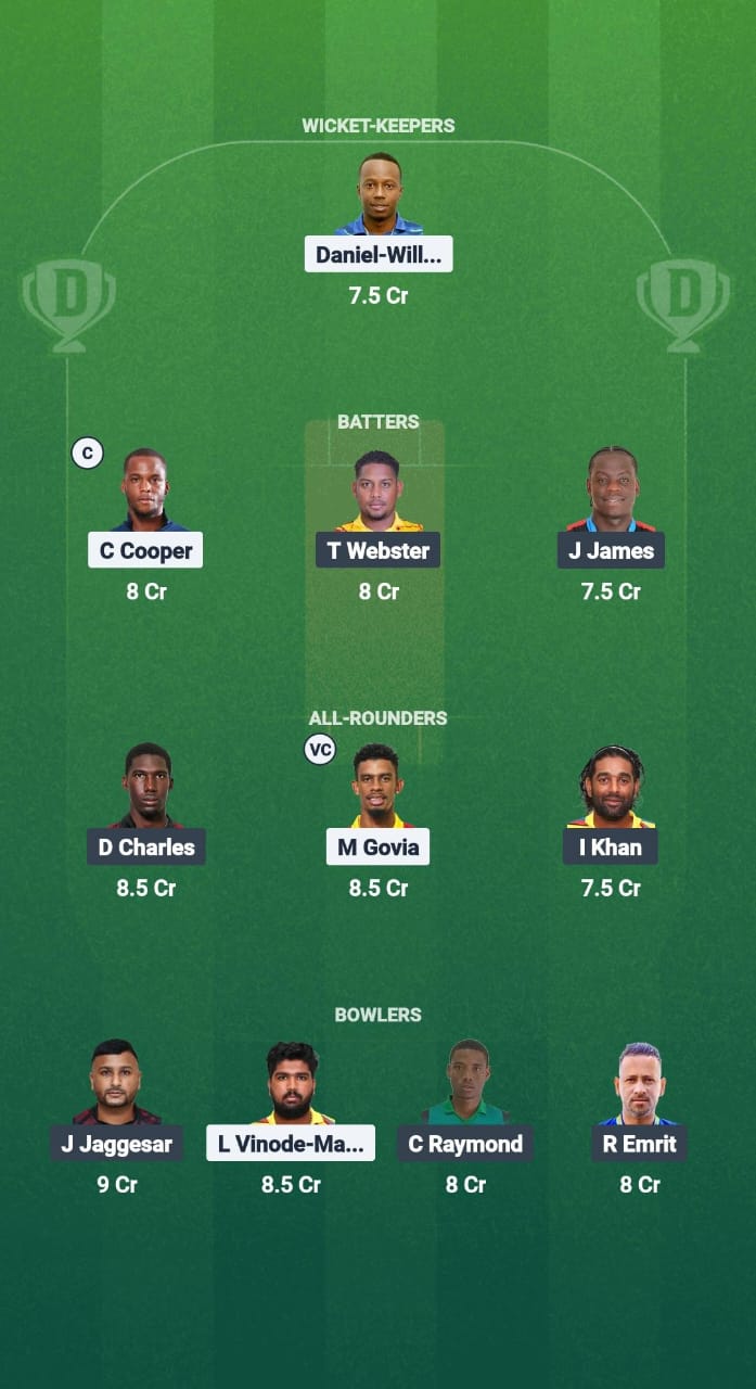 1000707948 SLS vs SCK Dream11 Prediction Fantasy Cricket Tips Dream11 Team West Indies T10 Trinidad Blast 2025