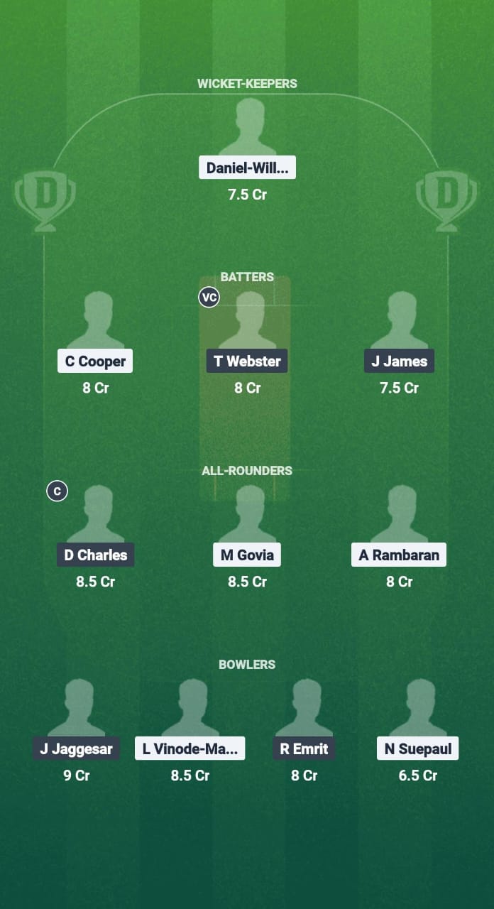 1000707951 SLS vs SCK Dream11 Prediction Fantasy Cricket Tips Dream11 Team West Indies T10 Trinidad Blast 2025