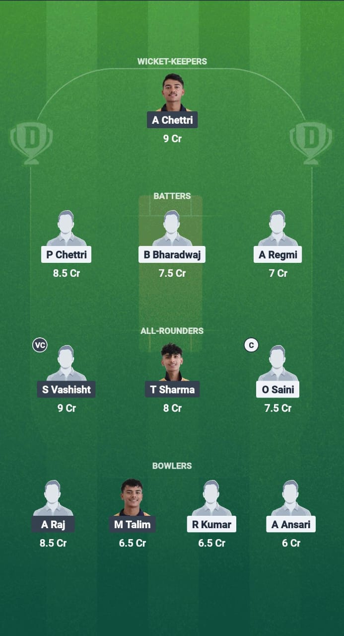 1000707954 PKY vs ASC Dream11 Prediction Fantasy Cricket Tips Dream11 Team Sikkim T20 League 2025