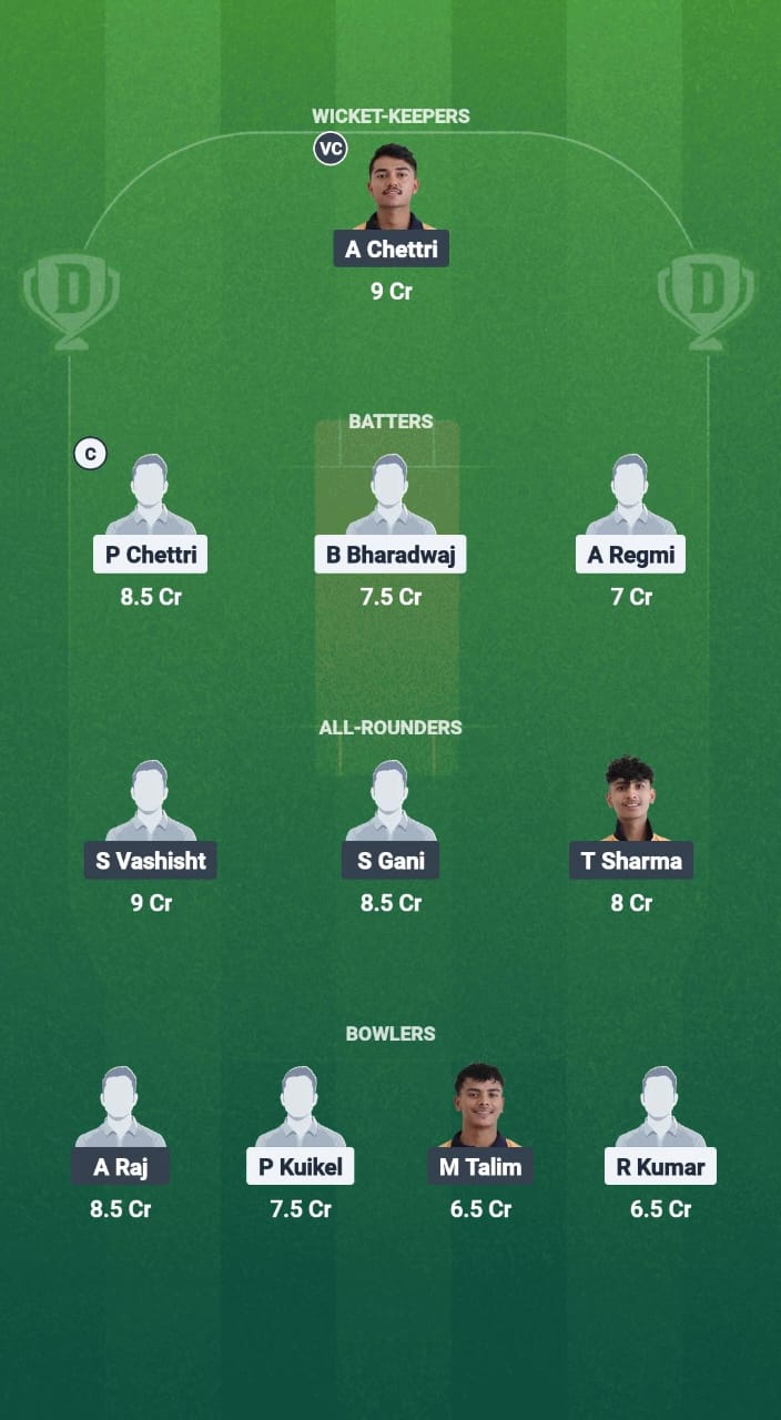 1000707957 PKY vs ASC Dream11 Prediction Fantasy Cricket Tips Dream11 Team Sikkim T20 League 2025
