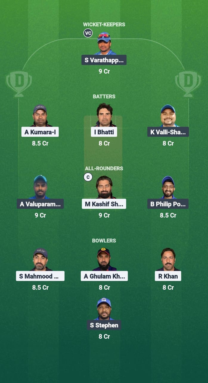 1000708023 TRN vs KRM Dream11 Prediction Fantasy Cricket Tips Dream11 Team Kuwait T20 Challengers League B 2025