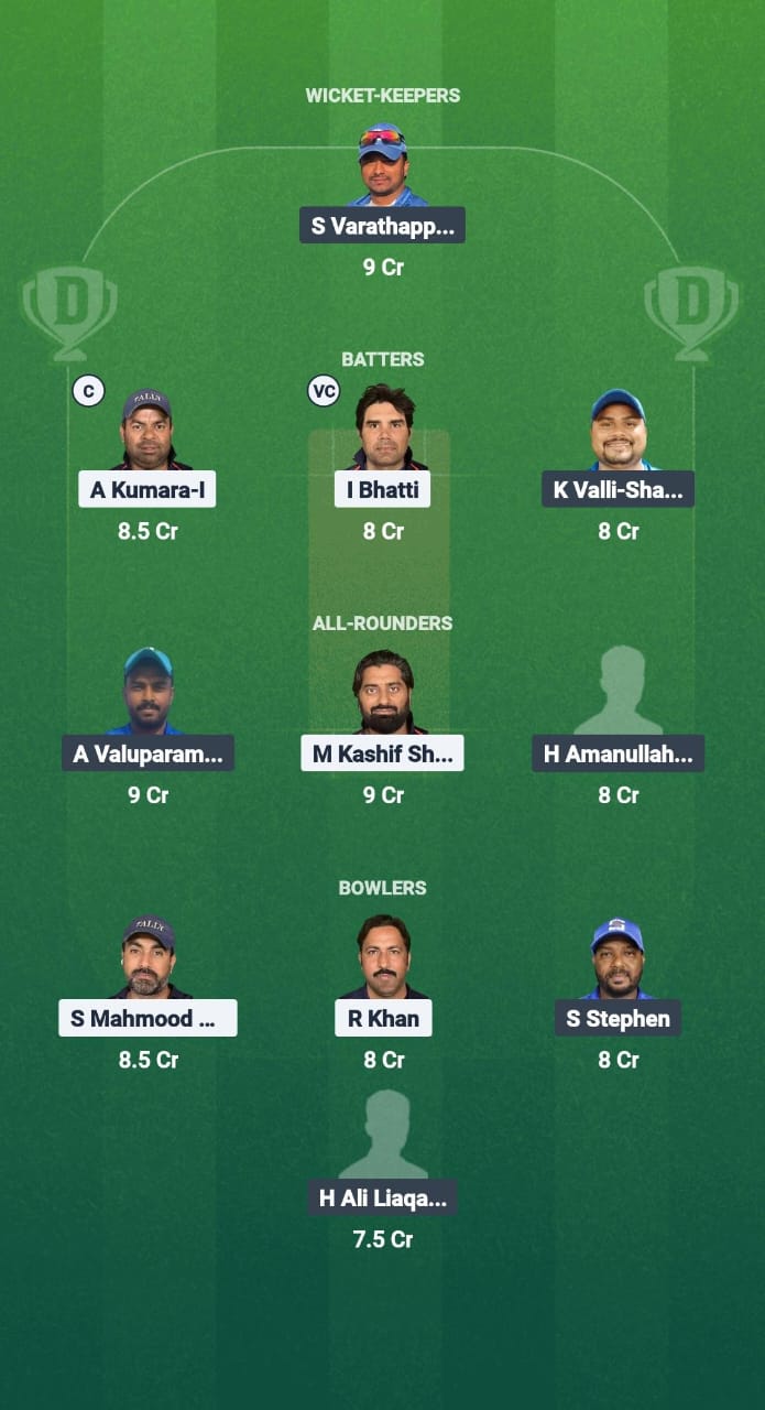 1000708026 TRN vs KRM Dream11 Prediction Fantasy Cricket Tips Dream11 Team Kuwait T20 Challengers League B 2025