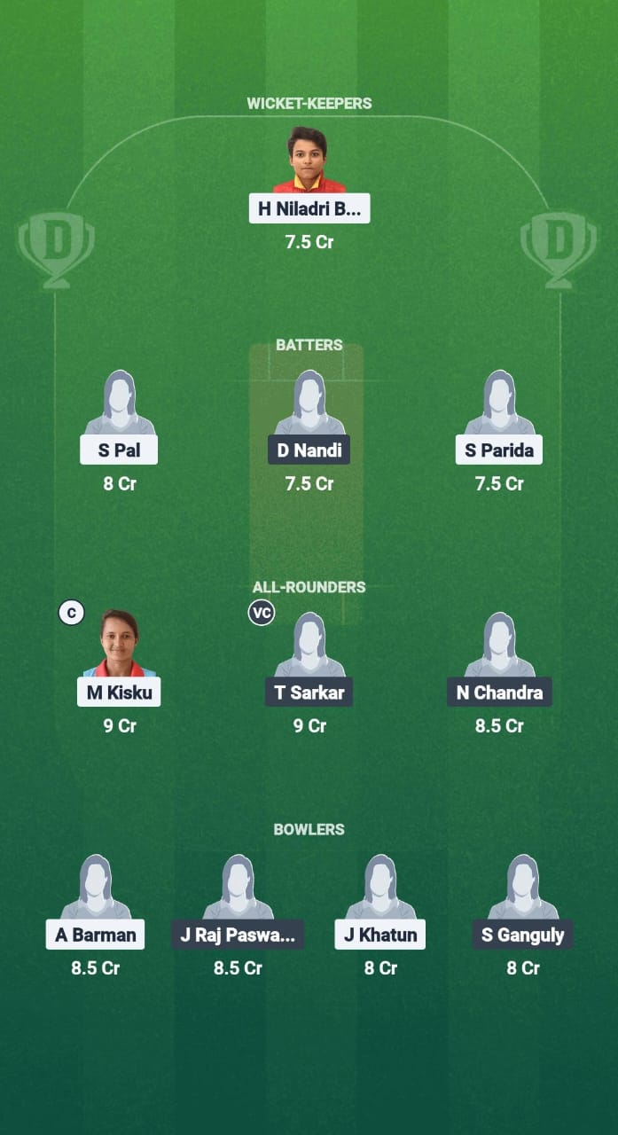 1000708045 SSM-W vs MK-W Dream11 Prediction Fantasy Cricket Tips Dream11 Team Bengal Women’s Pro T20 League 2025