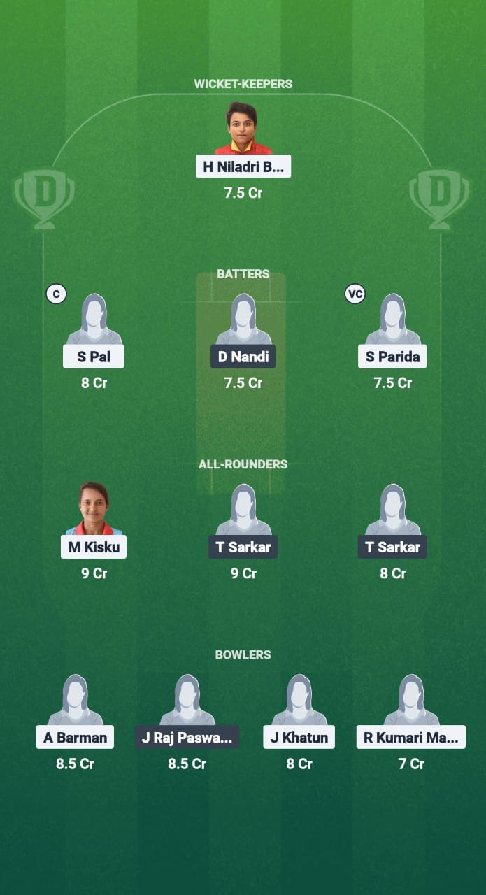 1000708048 SSM-W vs MK-W Dream11 Prediction Fantasy Cricket Tips Dream11 Team Bengal Women’s Pro T20 League 2025