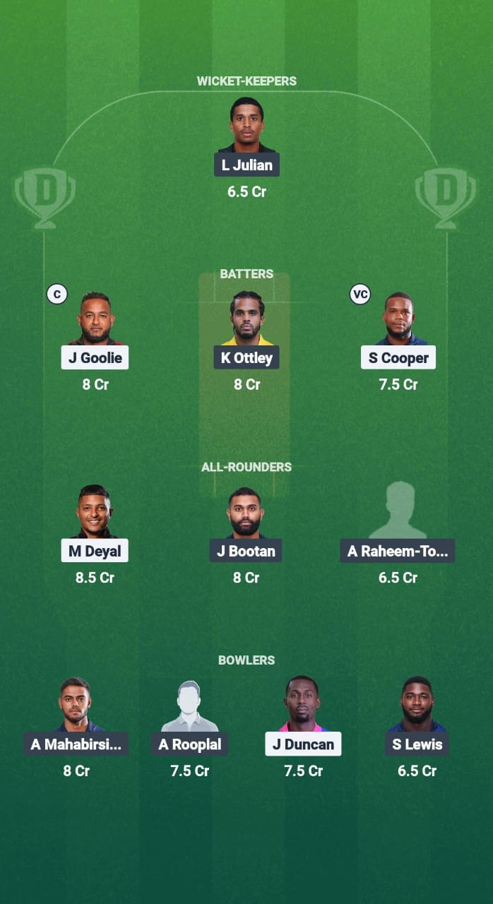 1000708095 CSP VS Scl Dream11 Fadiness Fad