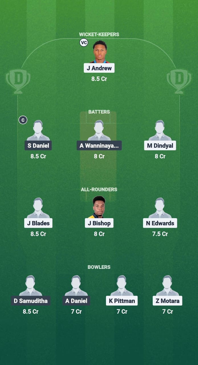 1000708184 WIC vs SL-ET Dream11 Fraud Fall Dream Dream11 Sri Lanka Emerging Tour in the West Islands 2025