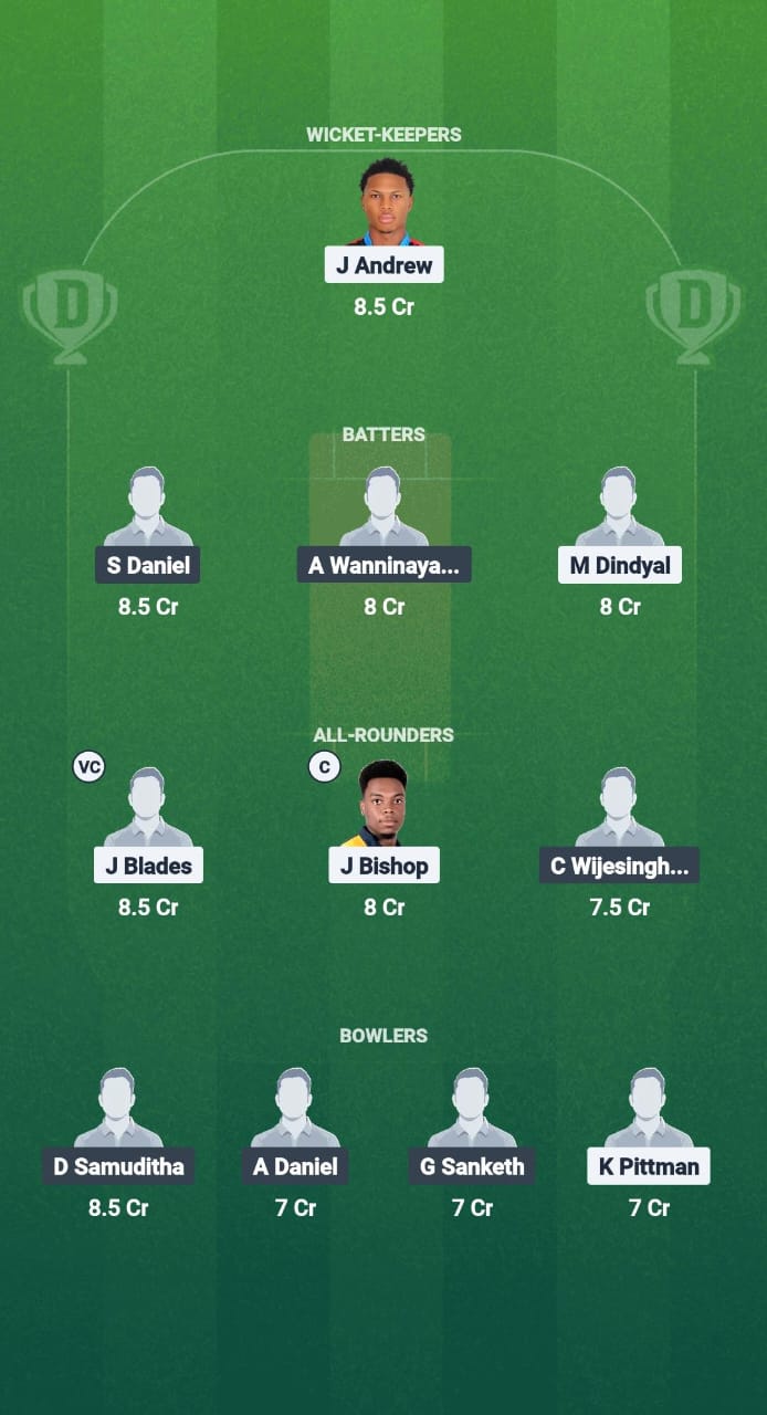1000708187 WIC vs SL-ET Dream11 Fraud Fall Dream Dream11 Sri Lanka Emerging Tour in the West Islands 2025