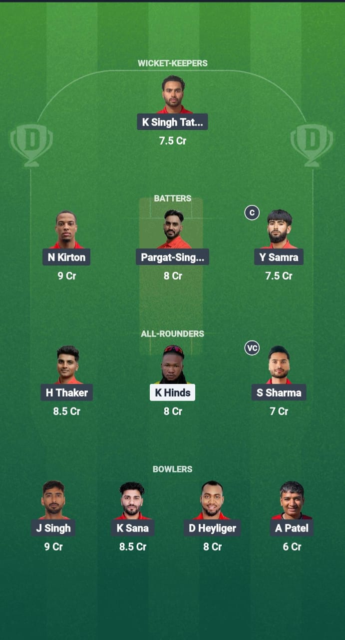 1000708193 BAH vs CAN Dream11 Prediction Fantasy Cricket Tips Dream11 Team ICC T20 WC America Qualifiers 2025