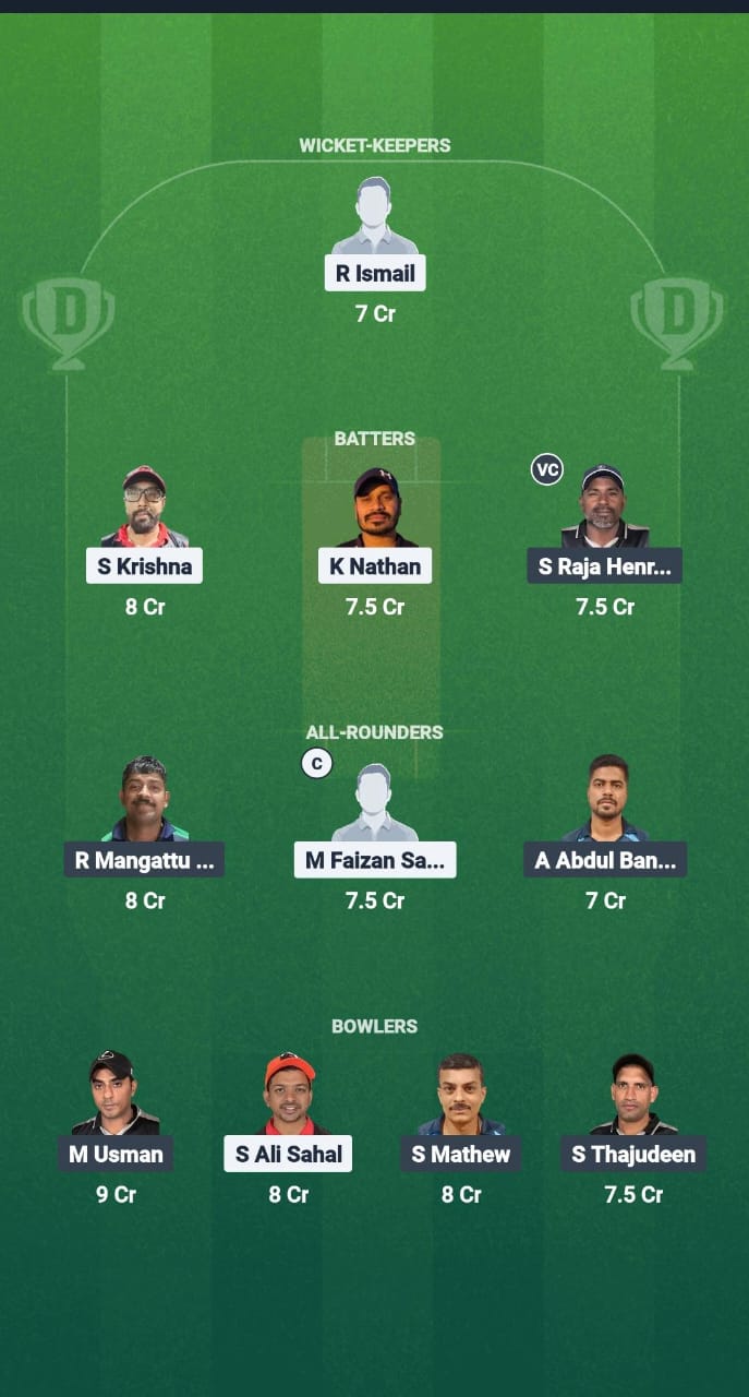 1000708196 THU-B vs LEX Dream11 Prediction Fantasy Cricket Tips Dream11 Team KCC T20 Challengers League B 2025