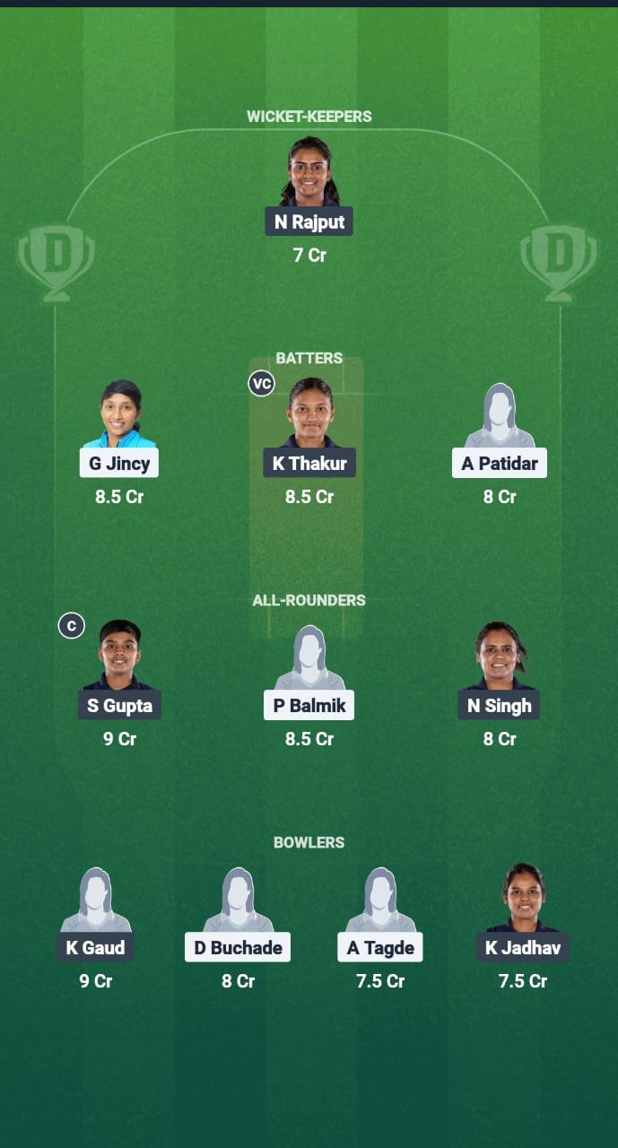 1000708202 CGW vs BWW Dream11 Prediction Fantasy Cricket Tips Dream11 Team Madhya Pradesh T20 League 2025