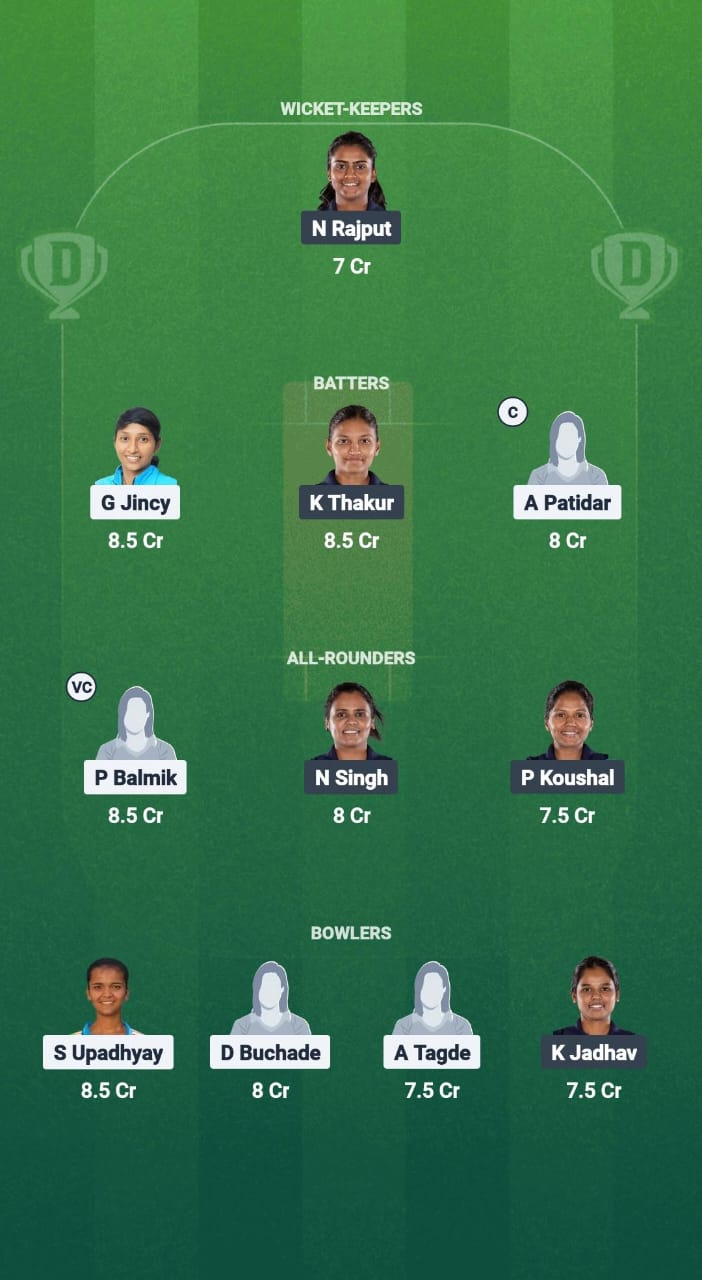1000708205 CGW vs BWW Dream11 Prediction Fantasy Cricket Tips Dream11 Team Madhya Pradesh T20 League 2025