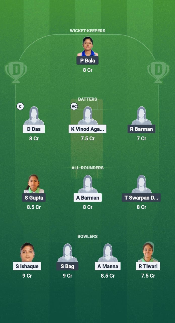 HD-W vs SSS-W Dream11 Prediction Fantasy Cricket Tips Dream11 Team Bengal Women’s Pro T20 League 2025 