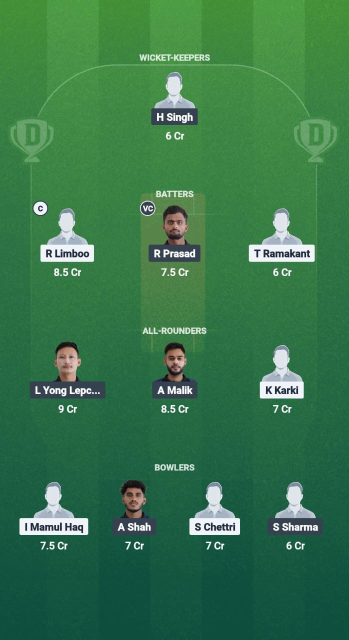 1000708412 RNB vs CAT Dream11 Prediction Fantasy Cricket Tips Dream11 Team Sikkim T20 League 2025