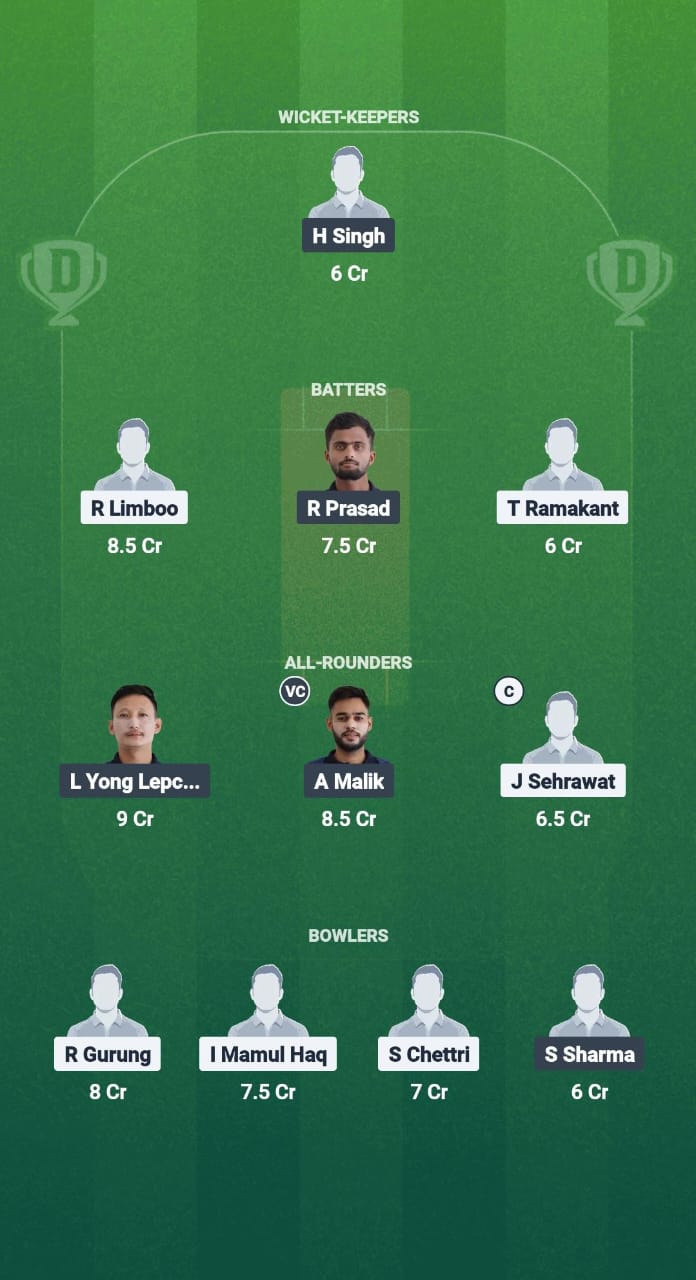 1000708413 RNB vs CAT Dream11 Prediction Fantasy Cricket Tips Dream11 Team Sikkim T20 League 2025