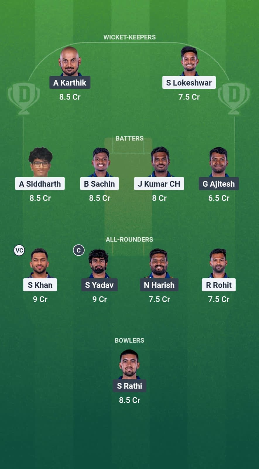 LKK vs NRK Dream11 Prediction Fantasy Cricket Tips Dream11 Team TNPL T20 2025 