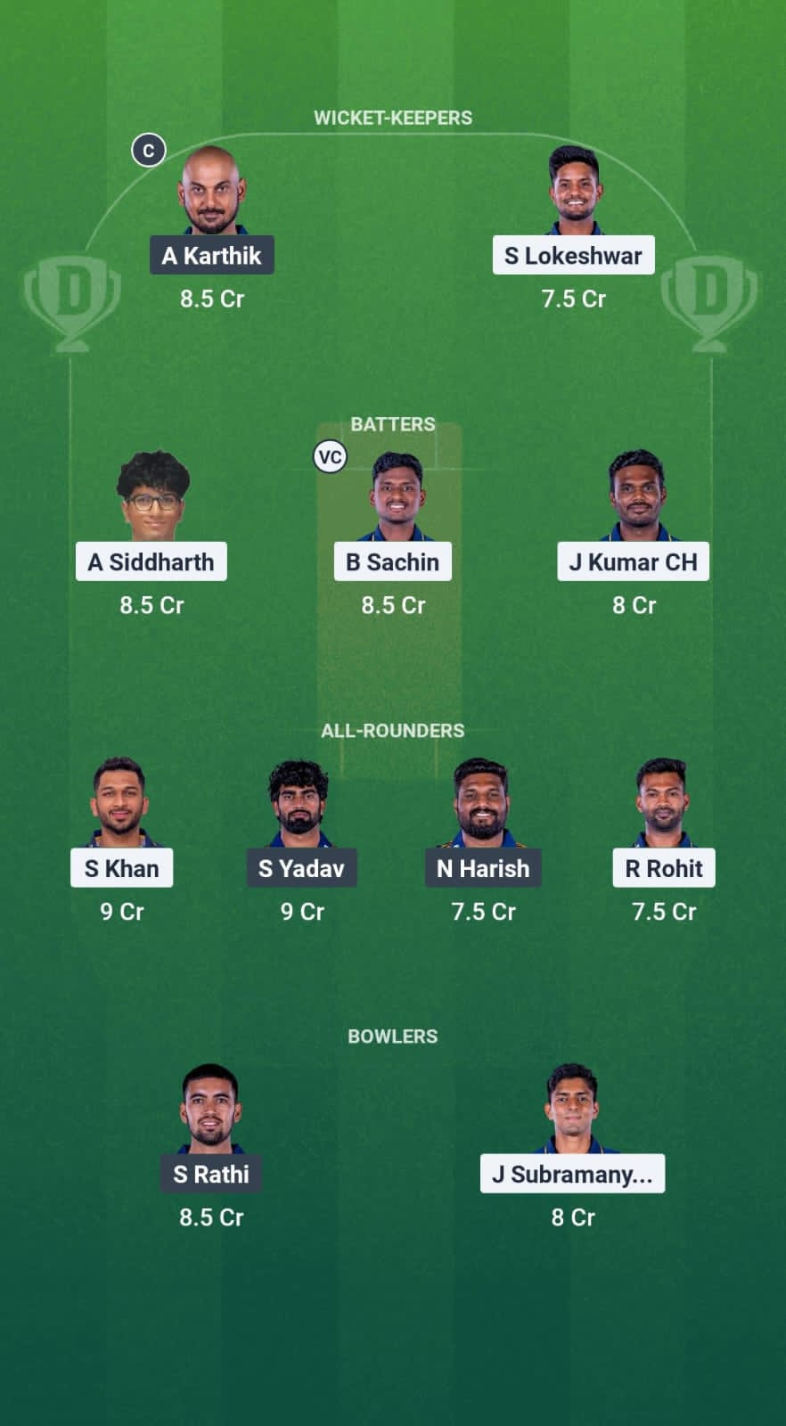 LKK vs NRK Dream11 Prediction Fantasy Cricket Tips Dream11 Team TNPL T20 2025 