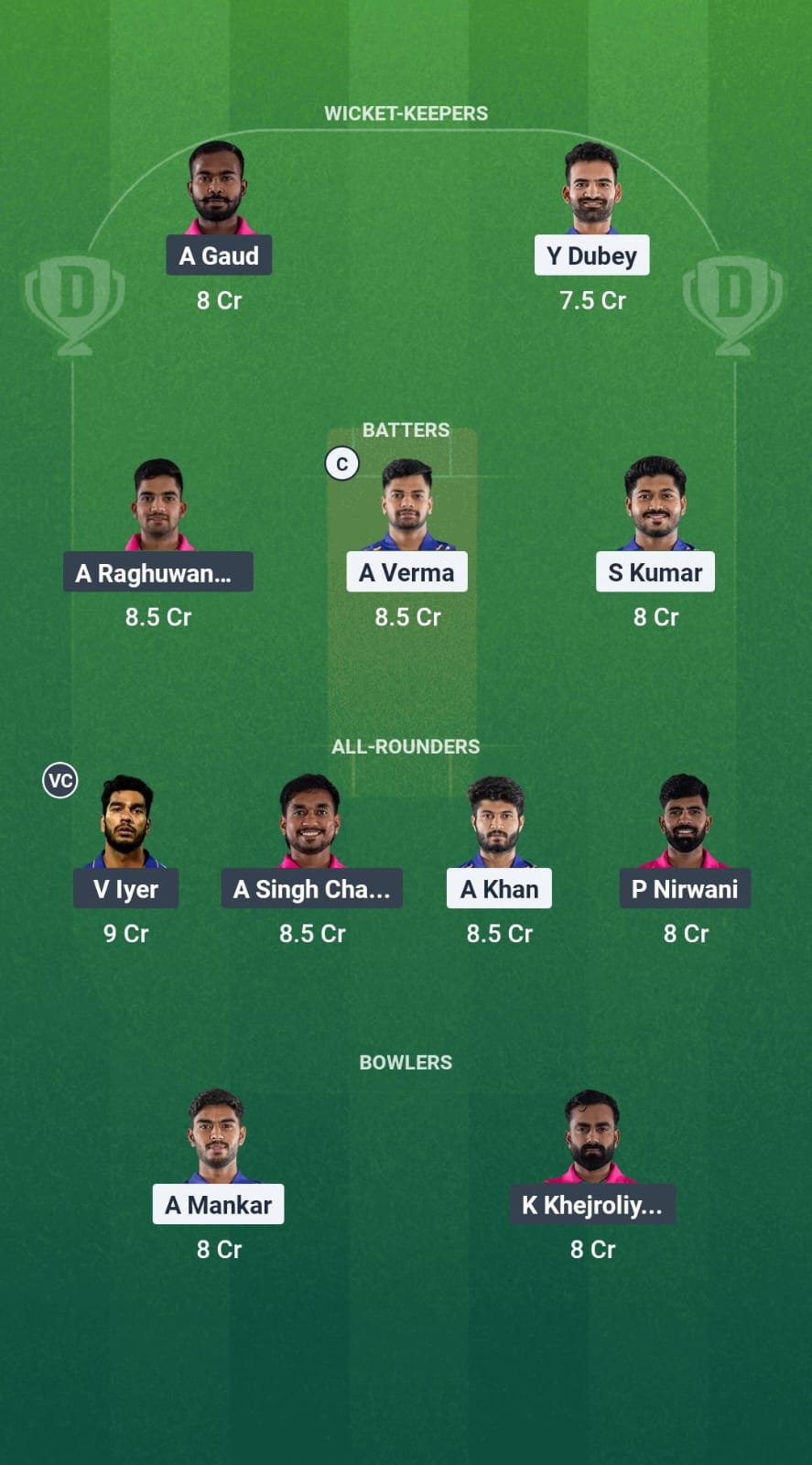 1000708794 BL vs IPP Dream11 Prediction Fantasy Cricket Tips Dream11 Team Madhya Pradesh T20 League 2025