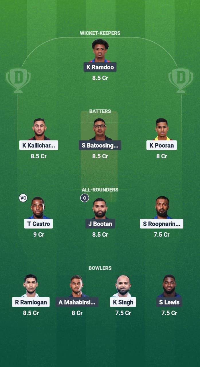 1000708882 BLD vs SCL Dream11 Prediction Fantasy Cricket Tips Dream11 Team West Indies T10 Trinidad Blast 2025