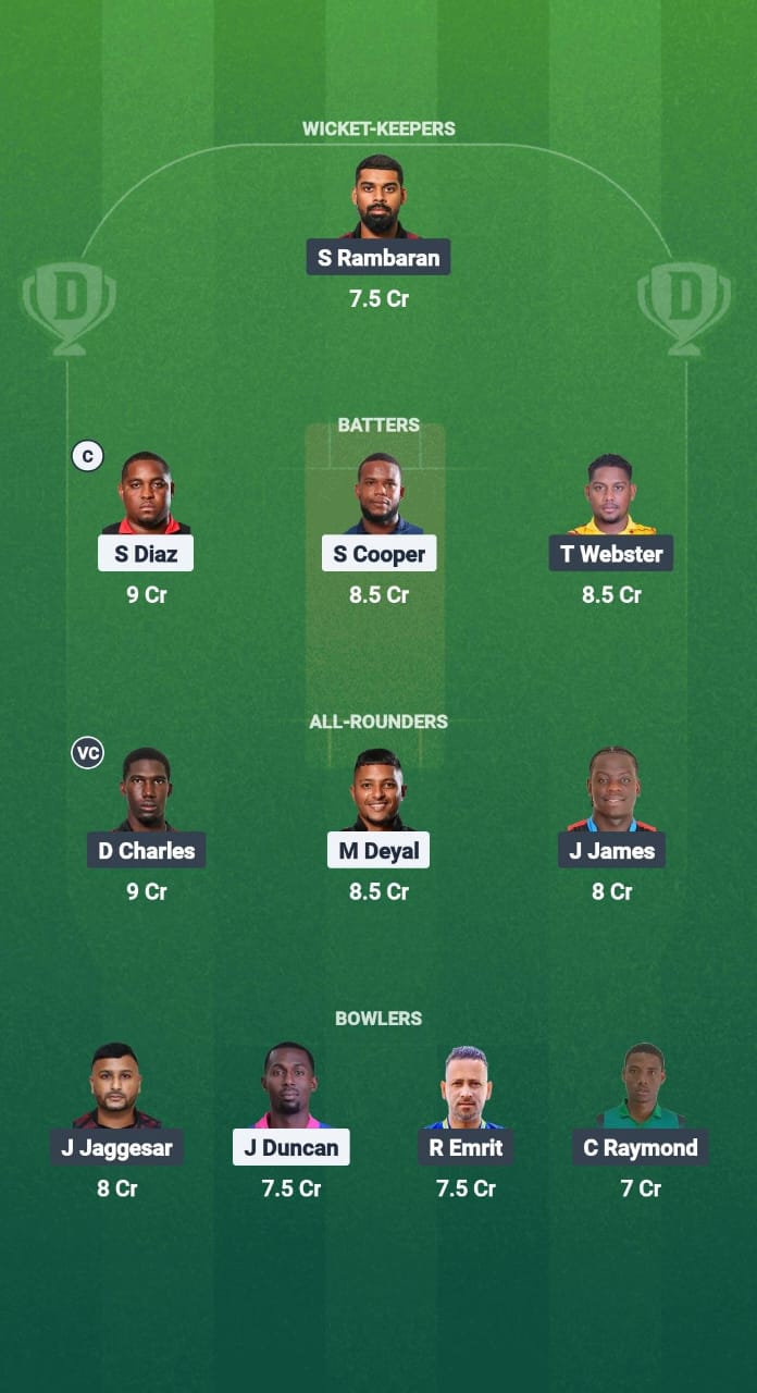 1000708888 CSP vs SCK Dream11 Prediction Fantasy Cricket Tips Dream11 Team West Indies T10 Trinidad Blast 2025